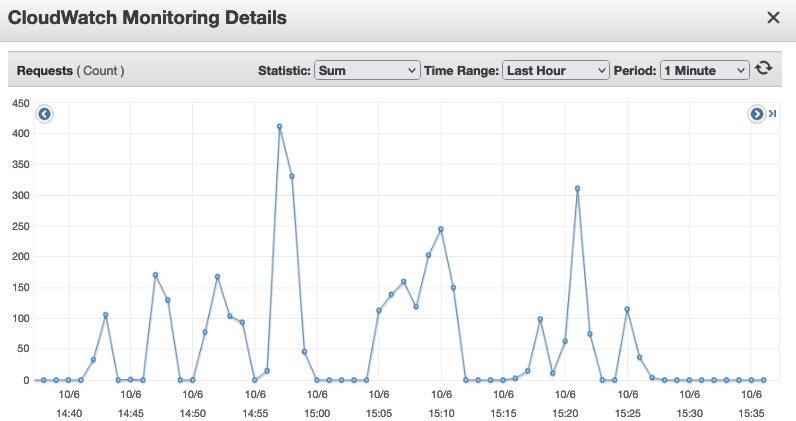 Tiles@Maphub – screenshot 2