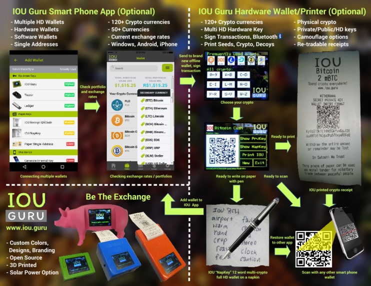 IOU Guru – screenshot 2