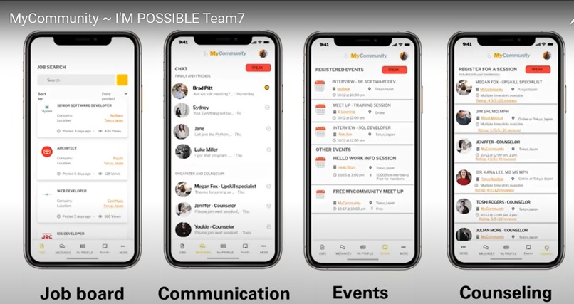 Team 7-My Community-Track 7  – screenshot 4