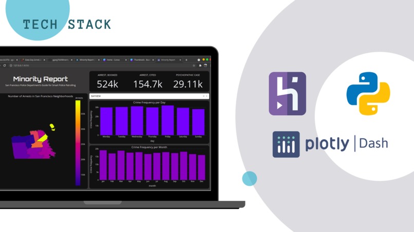 Minority Report – screenshot 2