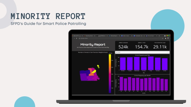 Minority Report – screenshot 1