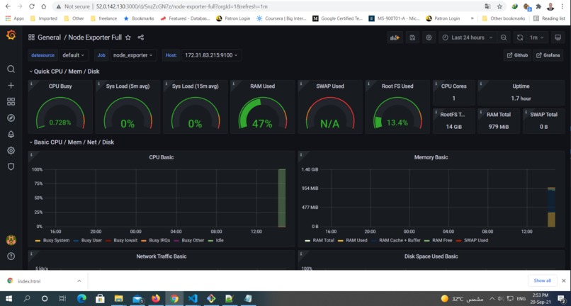 Grafana Monitoring tool – screenshot 1
