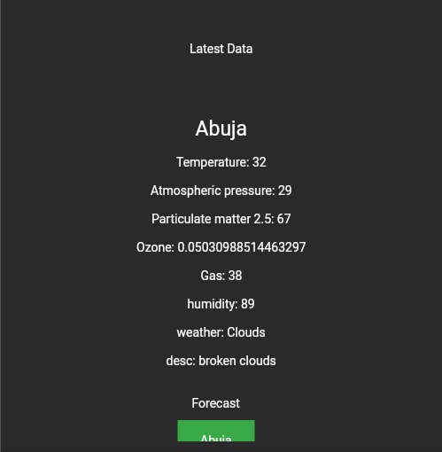 Cwatch – screenshot 1