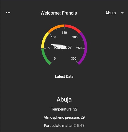 Cwatch – screenshot 2