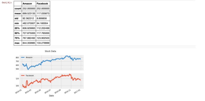 Investise – screenshot 2