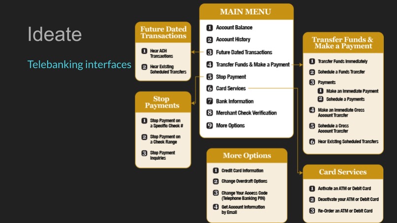 Team 11-Victor-Track 3 – screenshot 14