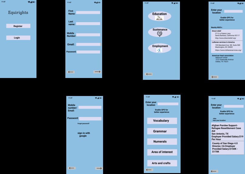 Equirights – screenshot 1