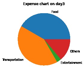 Expense calculator – screenshot 1