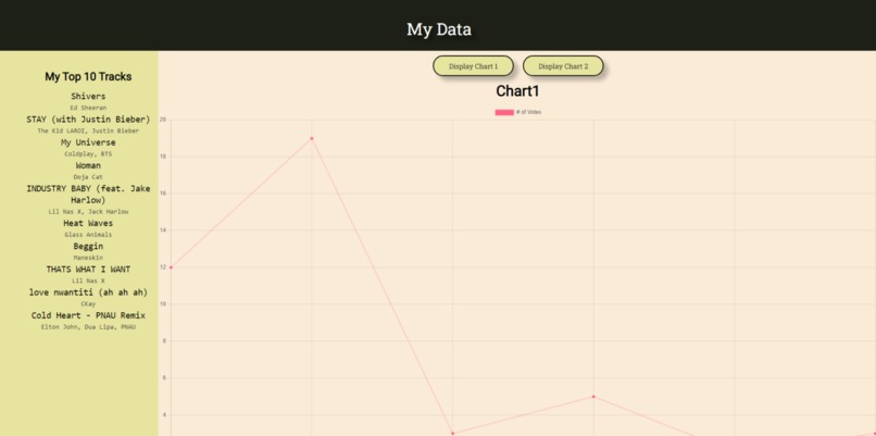 myspotifyarchi.tech – screenshot 2
