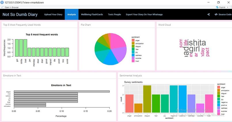 Not So Dumb Diary – screenshot 2