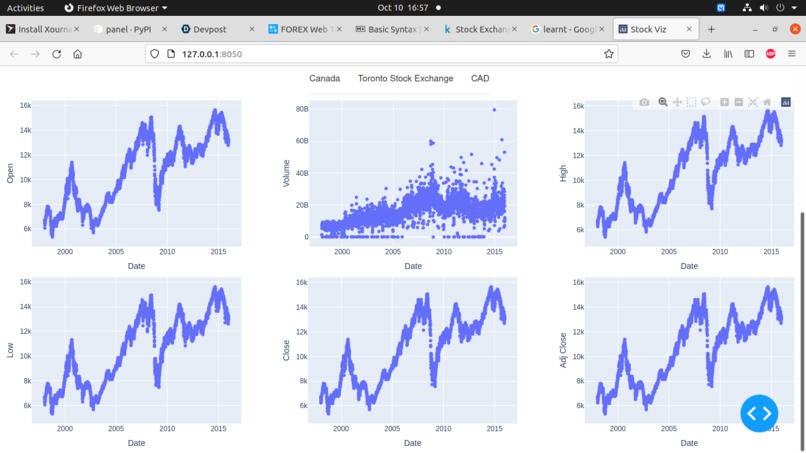 StockViz – screenshot 1