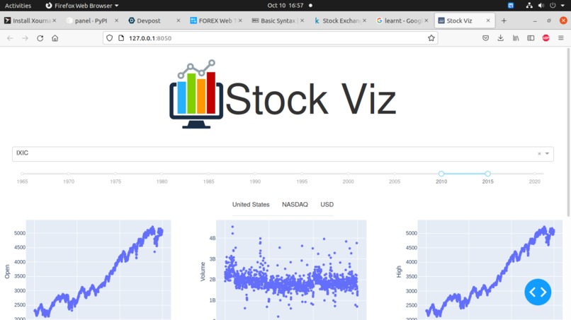 StockViz – screenshot 2