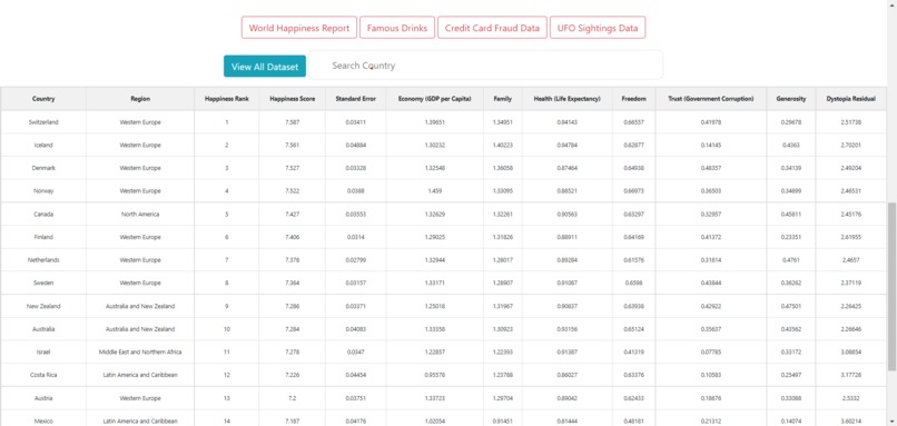 Plo-ViDa (Plot and Visualize Data) – screenshot 6