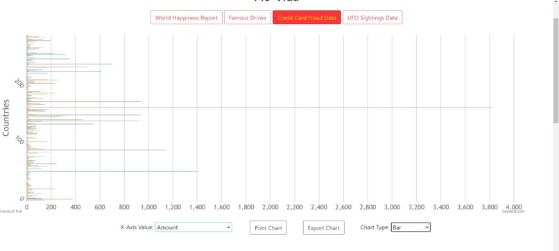 Plo-ViDa (Plot and Visualize Data) – screenshot 1