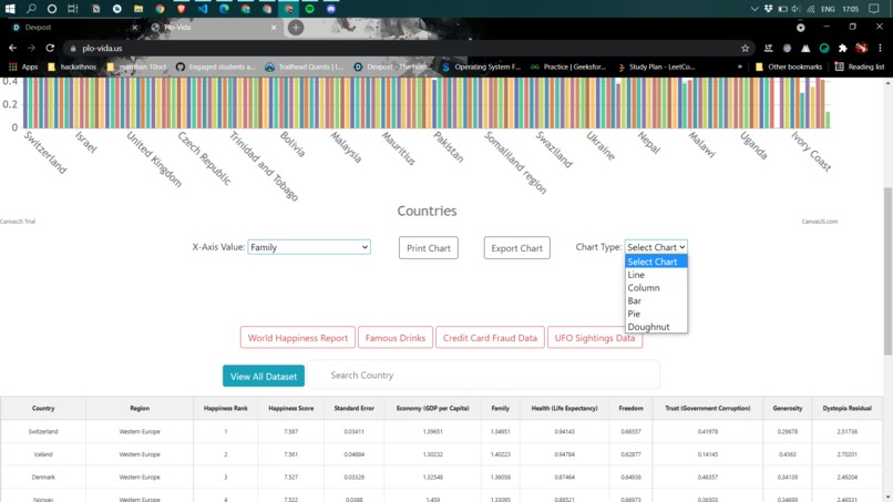 Plo-ViDa (Plot and Visualize Data) – screenshot 5