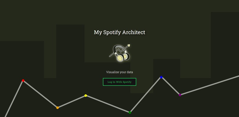 myspotifyarchi.tech – screenshot 1