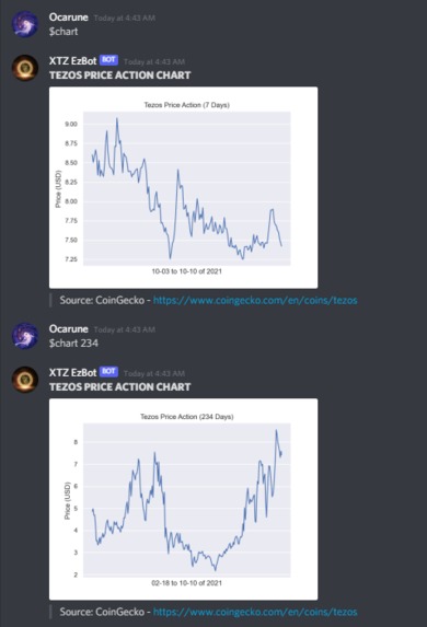 XTZ EzBot – screenshot 4