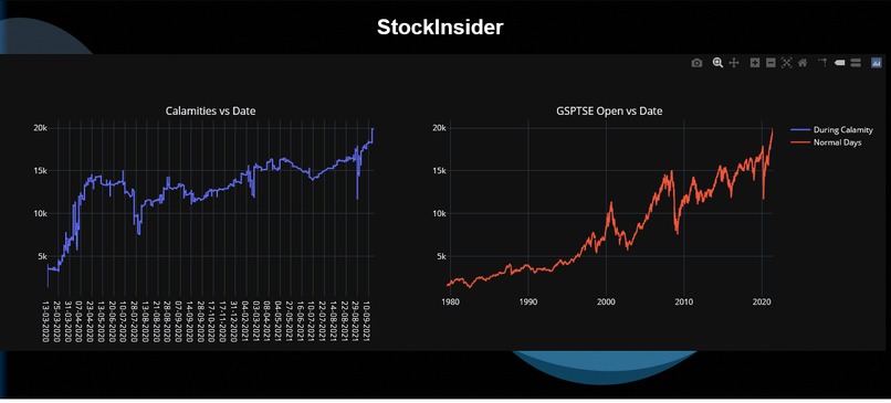 StockInsider – screenshot 2