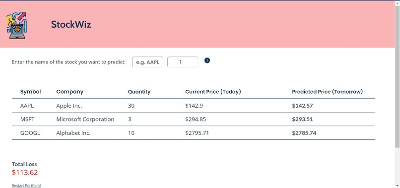 StockWiz – screenshot 4