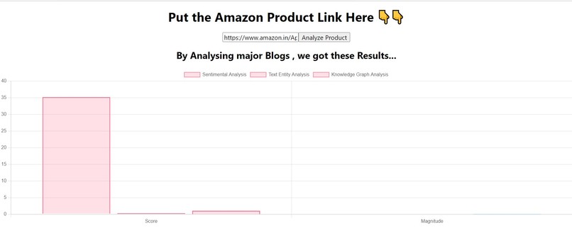 know-your-product – screenshot 1