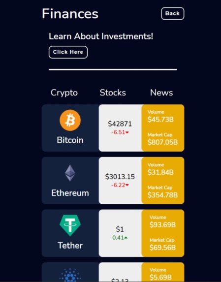 Fin-Wallet – screenshot 4