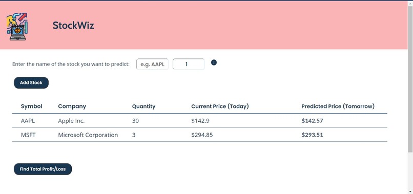 StockWiz – screenshot 2