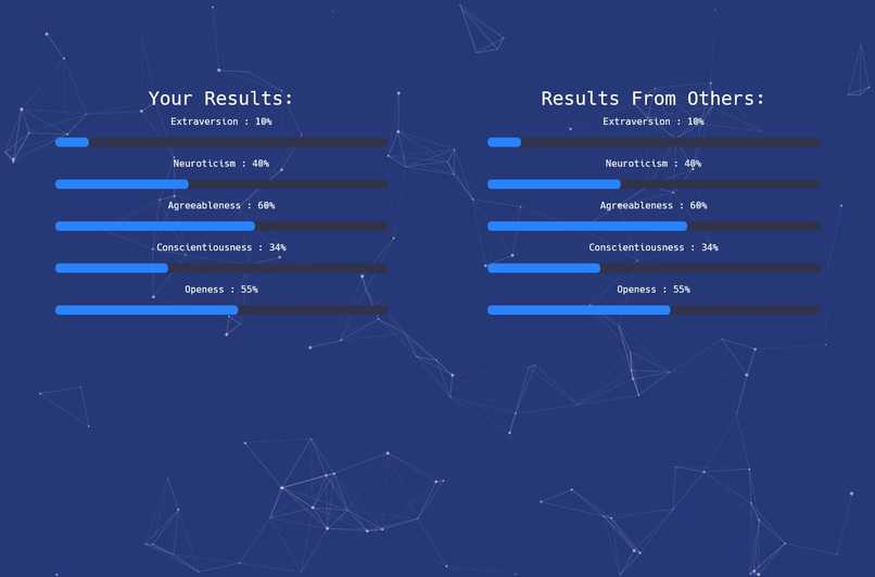 Neura – screenshot 5