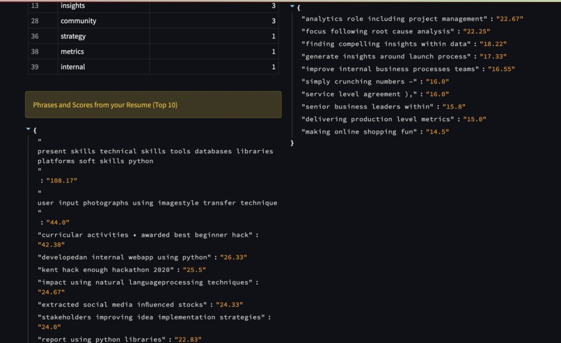 Resume Aid – screenshot 4