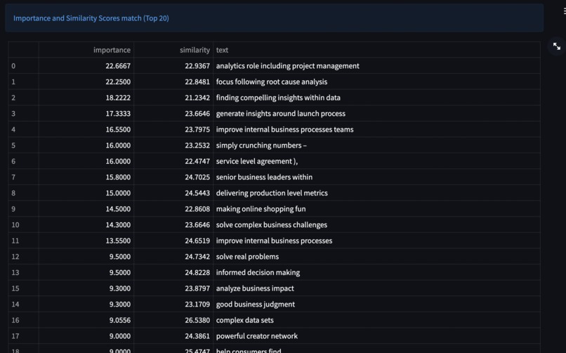 Resume Aid – screenshot 5