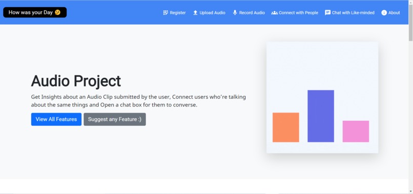 How was your day!! – screenshot 1