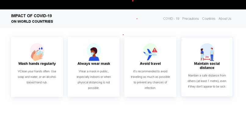 COVID-19 Impact on Countries: Live stats – screenshot 1