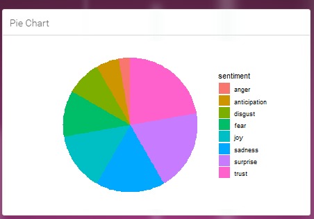 Space Diaries – screenshot 2
