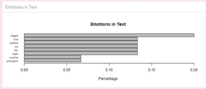 Space Diaries – screenshot 3