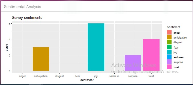 Space Diaries – screenshot 4