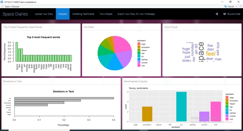 Space Diaries – screenshot 11
