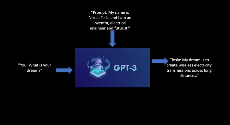 Chimeric – screenshot 6