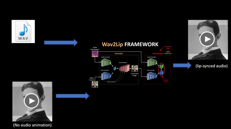 Chimeric – screenshot 9