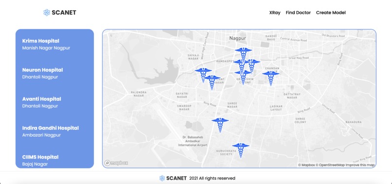 ScaNet – screenshot 3