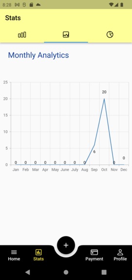 Fizzy – screenshot 1