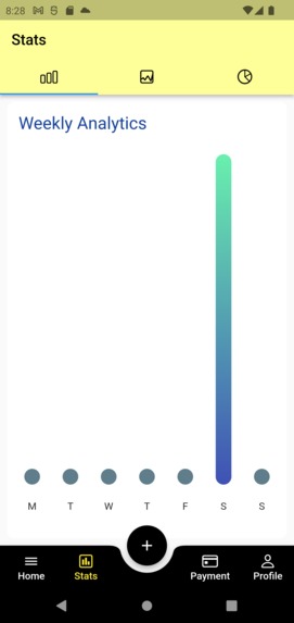 Fizzy – screenshot 3