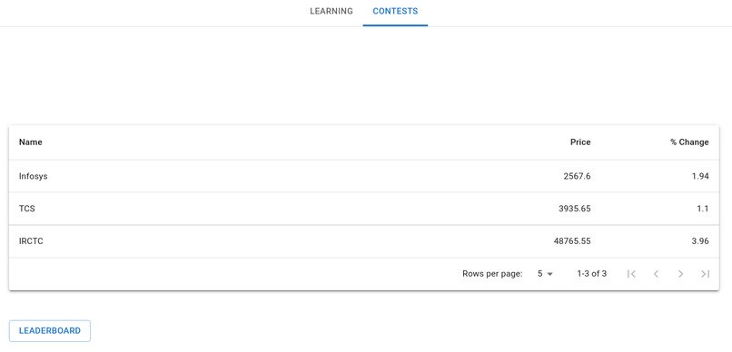 Faraday – screenshot 2