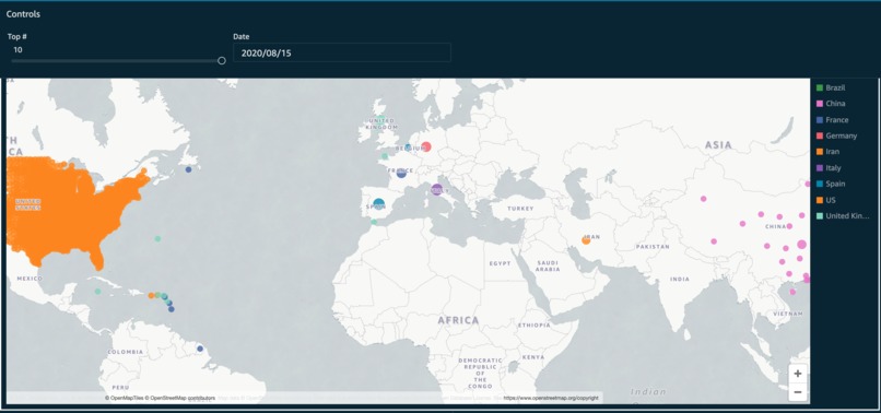 Public Data Awareness - Covid – screenshot 2