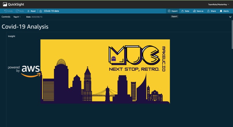 Public Data Awareness - Covid – screenshot 3