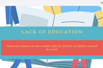 Lack of Education Educational Website