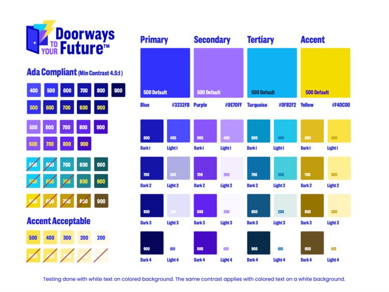 PocketFuel.io – screenshot 11