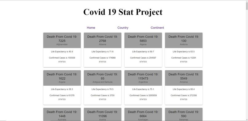 Covid Counting – screenshot 2