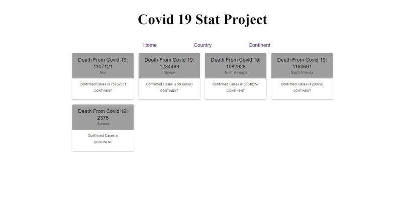 Covid Counting – screenshot 3