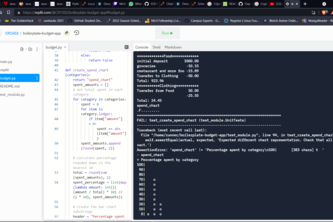 Learn how to manage your finance