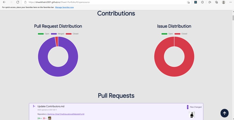 Shwet-Portfolio – screenshot 4