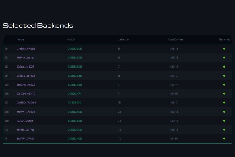 BlockPI Solana DRPC – screenshot 4